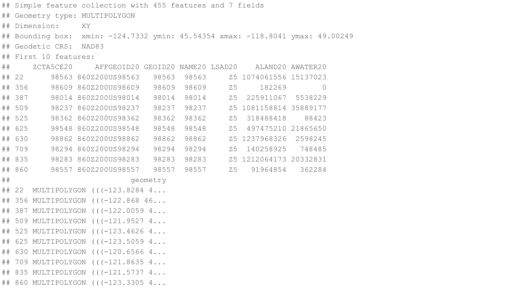 Map In R With Ggplot2 Yongzhe Wang Map in r with ggplot2 yongzhe wang